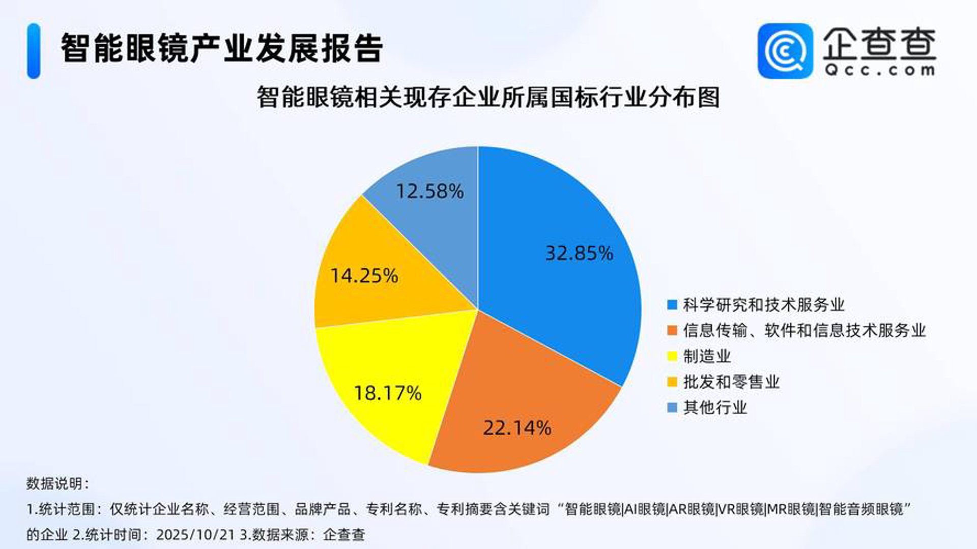 浦建信息科技